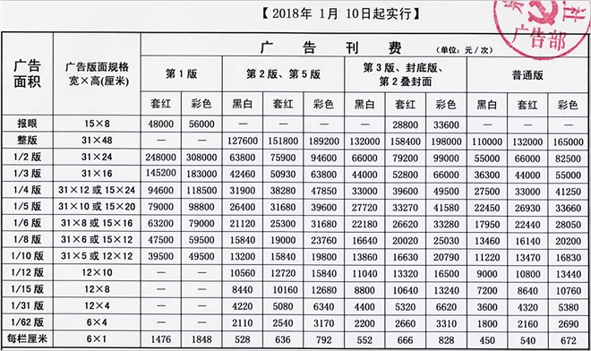 2018泉州晚报广告报价表_泉州晚报广告部